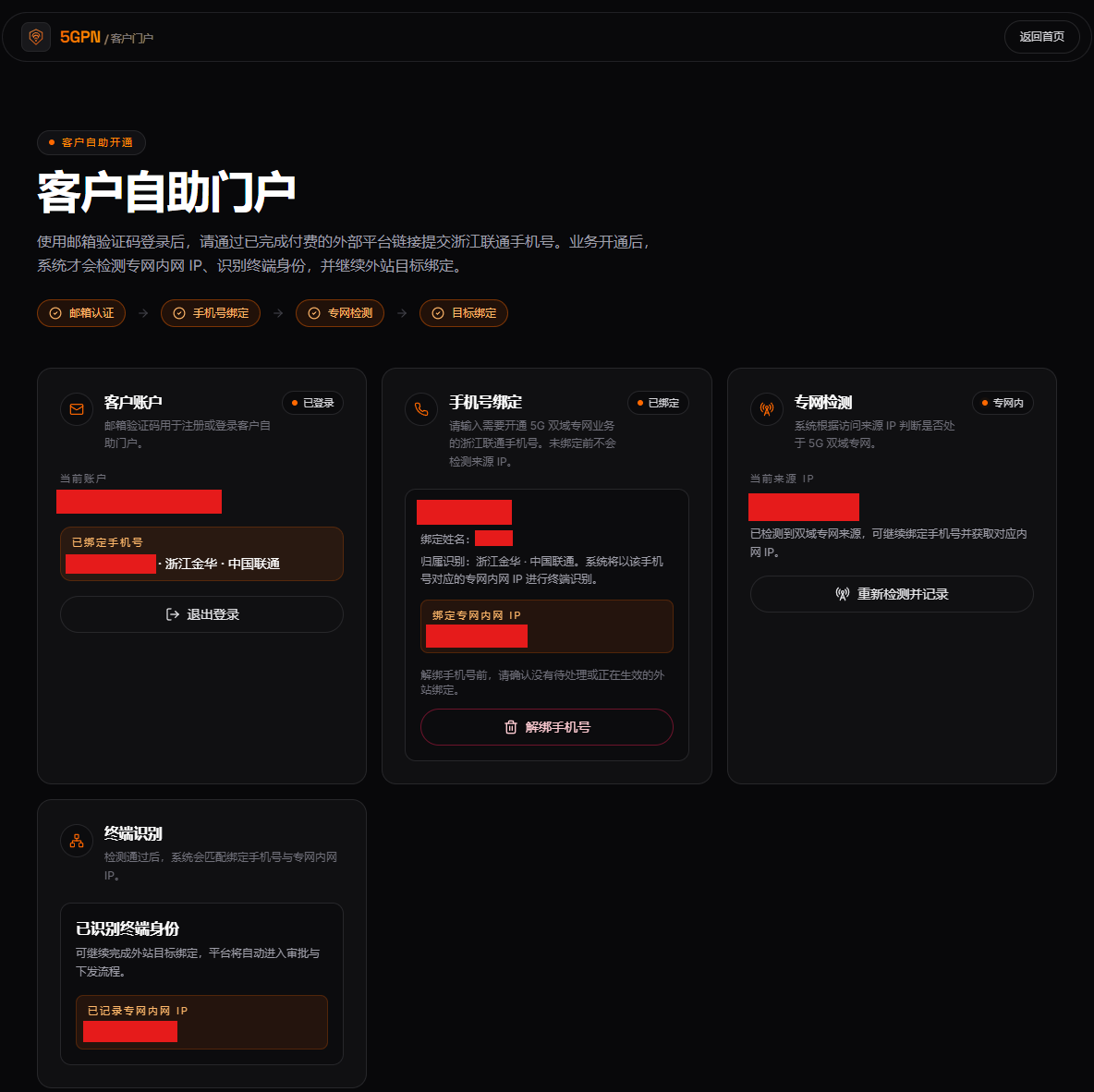 图 3：5GPN 客户门户